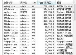 Win7系統nvtray.exe進程占內存很大怎么辦？