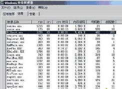 Win7 dllhost.exe是什么進程？Dllhost.exe進程占用CPU或內存高怎么辦？