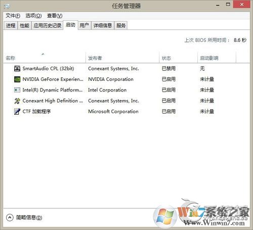 KPhoneTray是什么進程？Win8.1清理KPhoneTray啟動項的操作步驟
