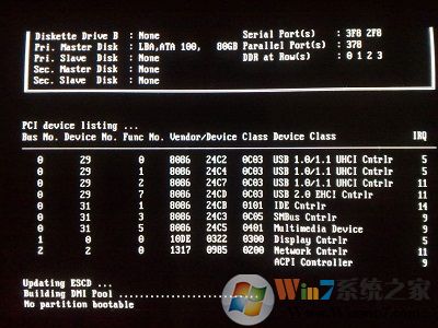 Win7開機“硬盤啟動”10種錯誤提示及解決方案