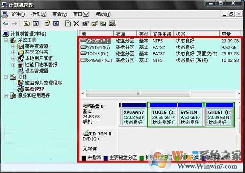 win7系統磁盤管理顯示空白的解決方法