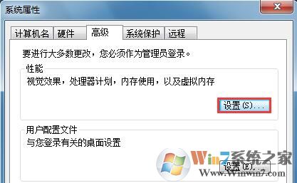 win7性能選項