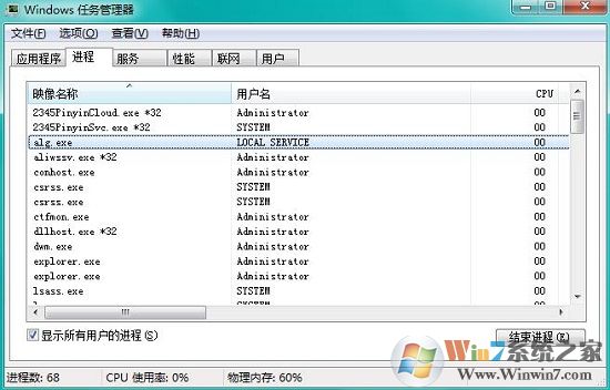 Win7系統(tǒng)任務(wù)管理器alg.exe是什么進(jìn)程?