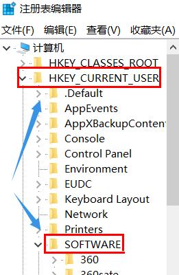 win10提示“Windows找不到Gpedit.msc”怎么辦？