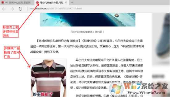 Win 10的Edge 瀏覽器中 Flash啟用與禁用7
