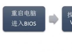 電腦用騰訊手游助手玩王者榮耀卡怎么辦？開起vt功能讓你快人一步