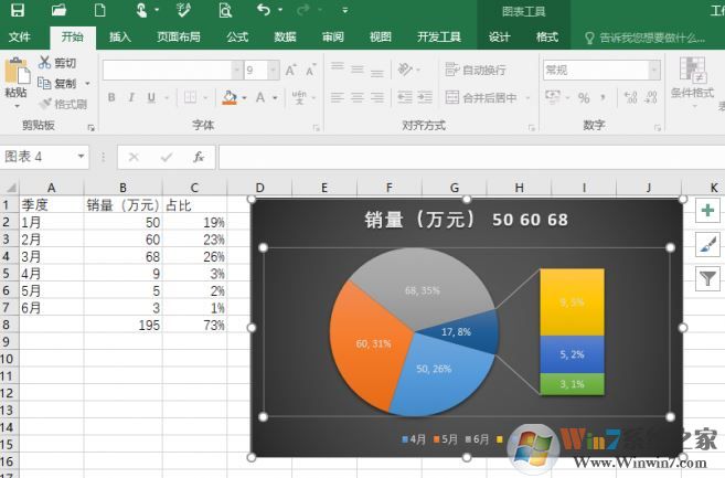 excel 數據透視表怎么做?excel數據透視表制作方法