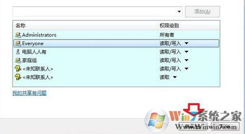 win10系統無法訪問 您可能沒有權限使用網絡資源該怎么辦?