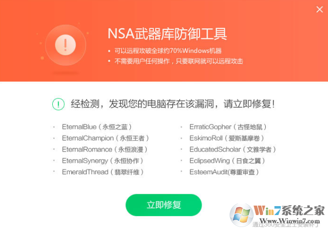 NSA武器庫