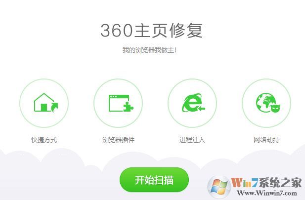 win10 IE啟動頁面設置發(fā)生錯誤15、13 該如何解決?