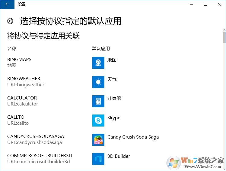 Win10打開文件提示“請在默認(rèn)程序控制面板中創(chuàng)建關(guān)聯(lián)”怎么辦?