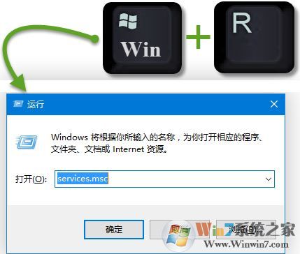 itools設(shè)備訂閱失敗怎么辦?iTools打開(kāi)提示請(qǐng)檢查系統(tǒng)相關(guān)服務(wù)