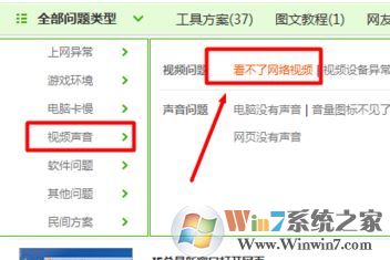 無(wú)法加載插件怎么辦?win7瀏覽器無(wú)法加載插件的解決方法