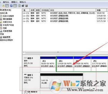 移動(dòng)硬盤(pán)無(wú)法顯示怎么回事?win7系統(tǒng)不顯示移動(dòng)硬盤(pán)的解決方法
