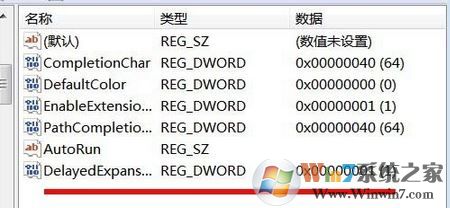 命令行選項語法錯誤怎么辦?win7系統命令提示語法錯誤的解決方法