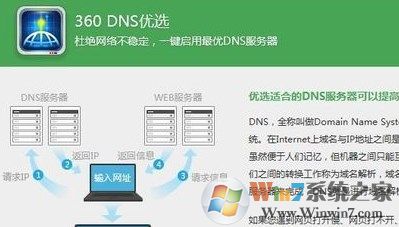 win7網頁打開網慢怎么辦?網頁打開慢的解決方法!