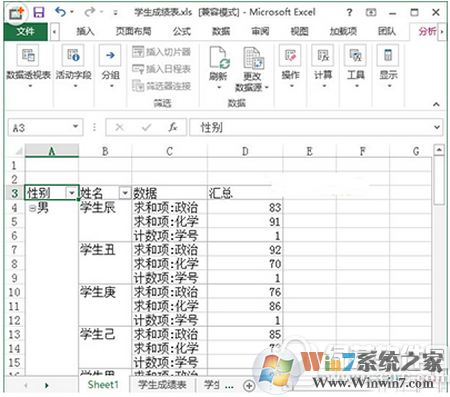 excel數據透視表怎么做 excel數據透視表制作教程3