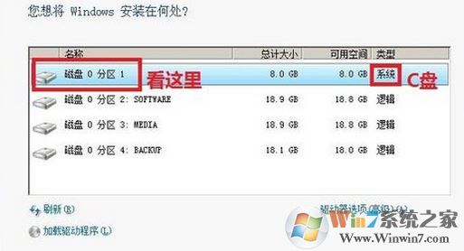 怎么用光盤重裝系統？小編教你使用win7系統盤重裝系統的方法