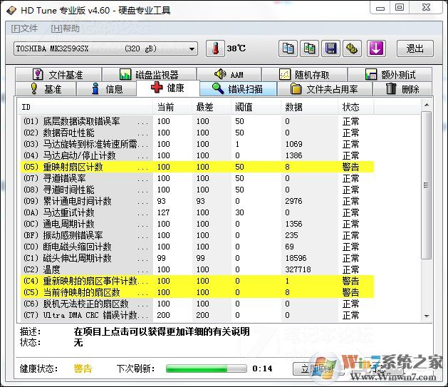 英特爾快速存儲技術真的有用嗎?