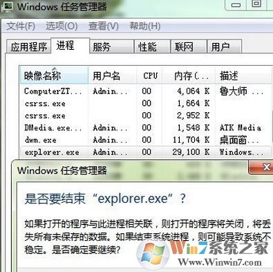 開機后桌面什么都沒有是怎么回事？win7開機桌面沒東西的解決方法