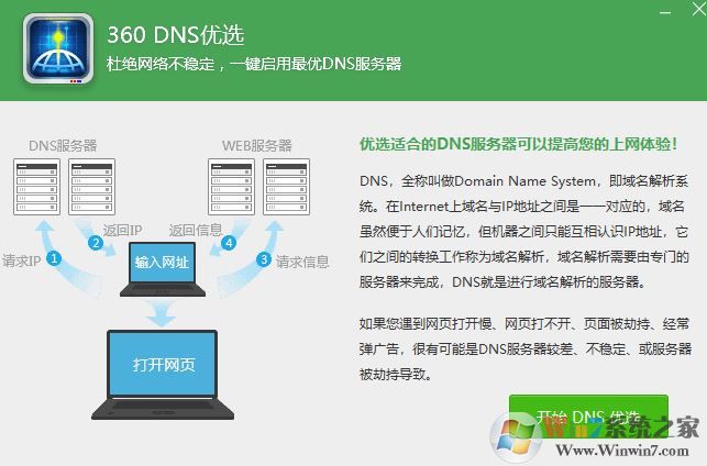 win7旗艦版開網頁顯示配置錯誤怎么辦?