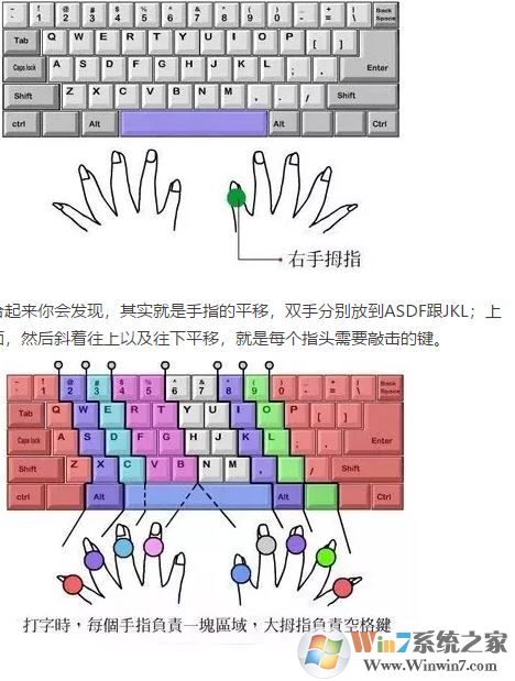 電腦打字速度怎么辦?小編教你提高打字速度的方法