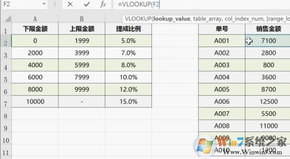 vlookup怎么用？教你vlookup函數(shù)的怎么用6