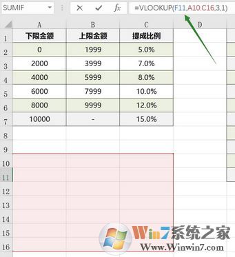 vlookup怎么用？教你vlookup函數(shù)的怎么用5