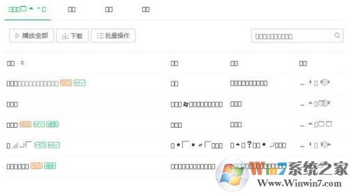 win10所有系統字體丟失怎么辦?小編教你win10系統無故字體丟失