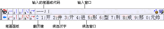 數字五筆輸入法 v2018個人免費版