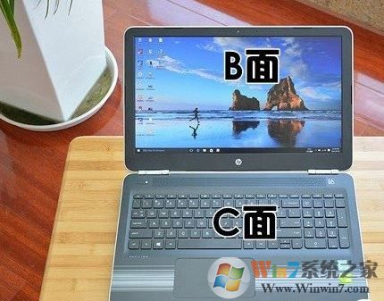 筆記本電腦A面B面C面D面分別指的是哪面?1