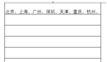 excel合并單元格保留數(shù)據(jù)該如何操作?excel合并單元格保留內(nèi)容的方法