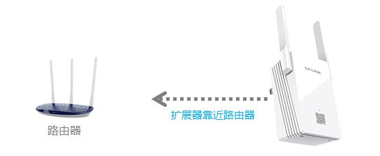 tp無(wú)線擴(kuò)展器掉線是什么原因?無(wú)線擴(kuò)展器老掉線的解決方法