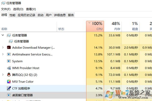win10任務管理器的cpu100%怎么辦?解決任務管理器cpu100%的方法