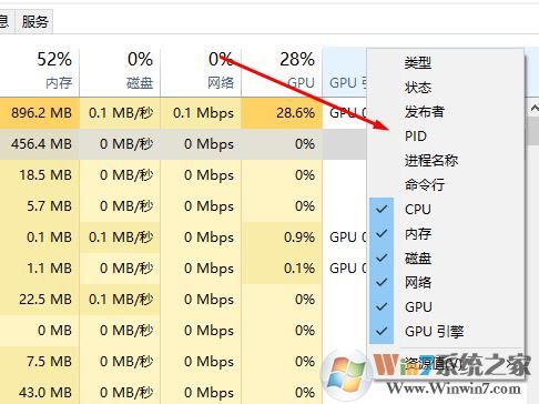 svchost占用內(nèi)存過高怎么辦?win10防止svchost.exe占用內(nèi)存的方法