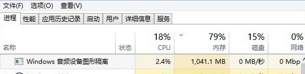 windows10 專業(yè)版 音頻設(shè)備圖形隔離占cpu該怎么辦?
