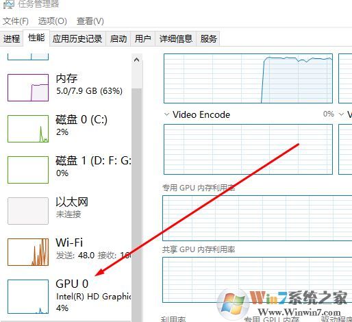 怎么看gpu的占用率?小編教你win10 GPU使用率的查看方法