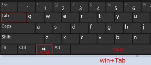 win10分屏快捷鍵是什么?win10分屏熱鍵分享1