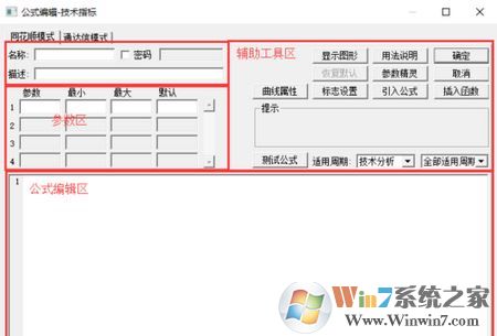 選股公式怎么用?股民需要知道的選股公式的使用方法