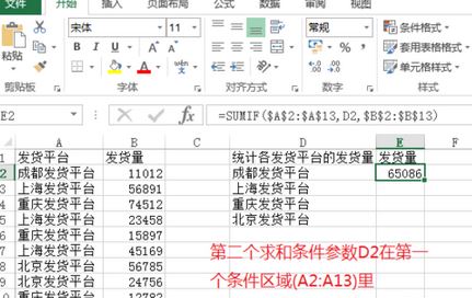 sumif怎么用？Excel sumif函數包學包會教程