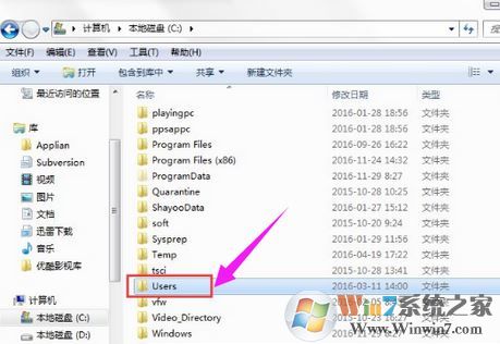 win7電腦顯示不出來appdat怎么辦?c盤不顯示appdat用這招試試
