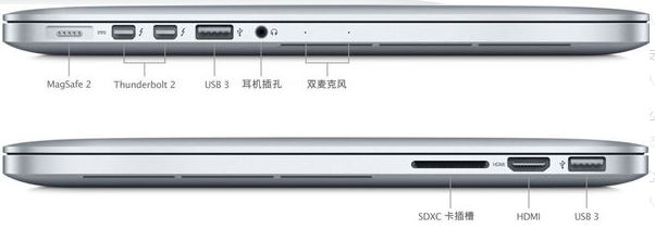 mac外接顯示器怎么連?mac book外接顯示器的方法