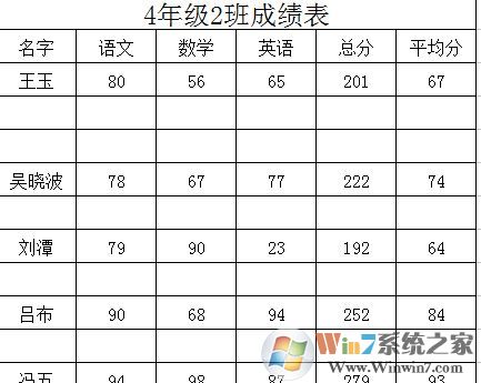 excel空白行怎么刪?excel刪除空白行實戰操作教程