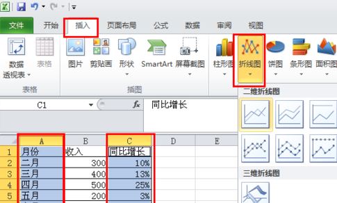 Excel折線圖怎么用?winwin7教你excel制作折線圖使用方法
