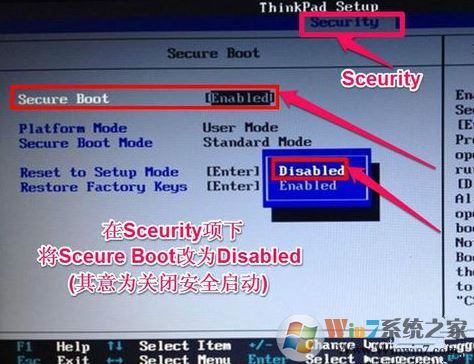 聯想 ThinkPad L460 win10怎么換win7
