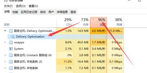 win10系統(tǒng)Delivery Optimization是什么?Delivery Optimization占網(wǎng)速解決方法