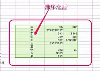 excel不能排序怎么辦?Excel排序功能出現故障的解決方法