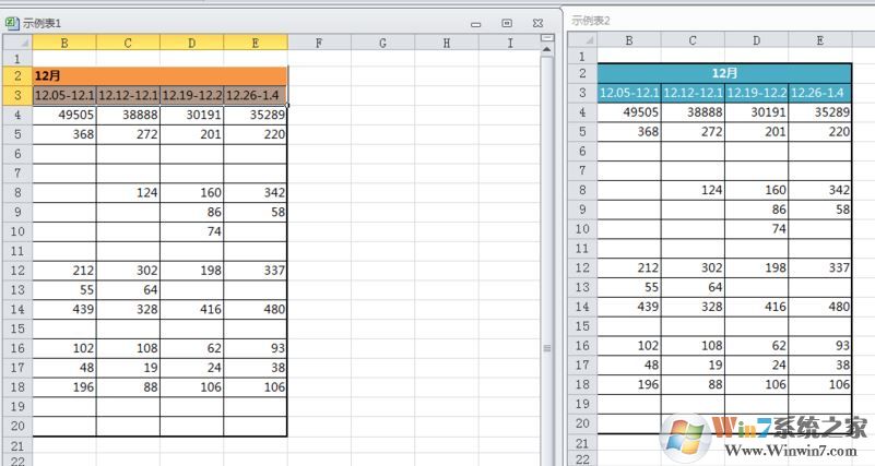 win7環境下excel2010怎么分屏顯示兩個表格窗口?(圖文教程)