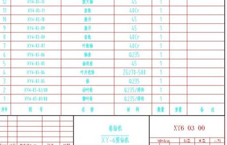 win7系統(tǒng)cad轉(zhuǎn)jpg模糊不清怎么辦?(已解決)