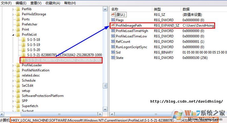 win7旗艦版:您當前無權限訪問該文件夾 的解決方法